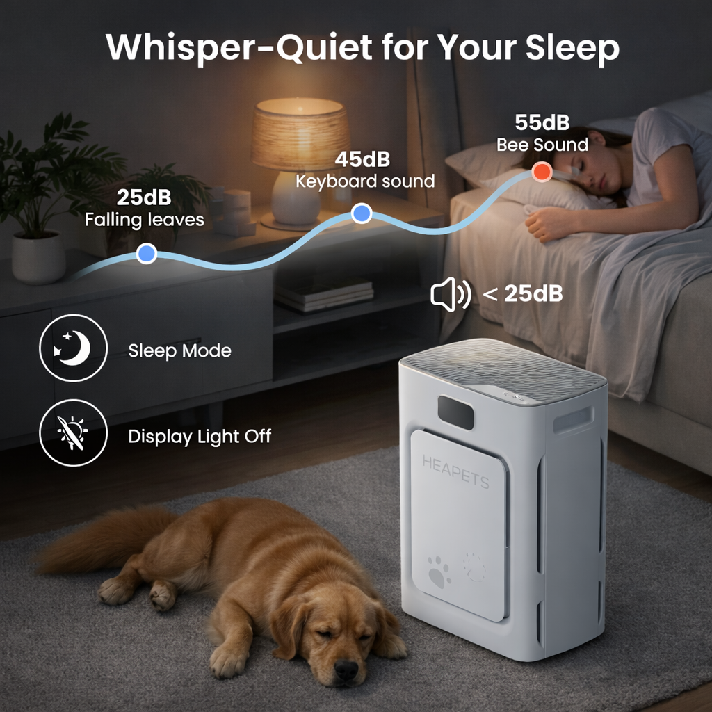 HEAPETS by S1NO™ - Smart Pet Air Purifier & Vacuum