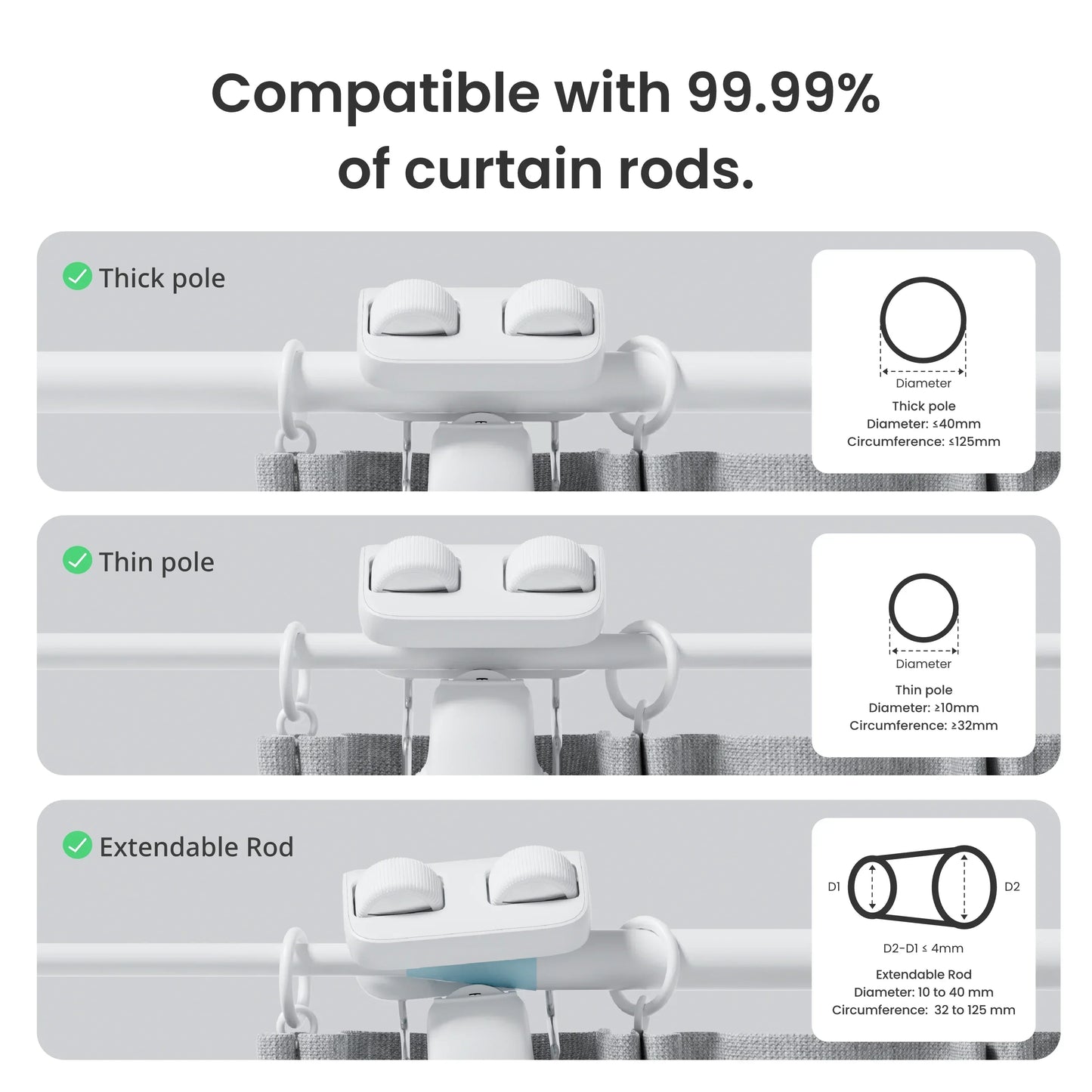 SWITCHBOT by S1NO™ - Smart Curtains Opener
