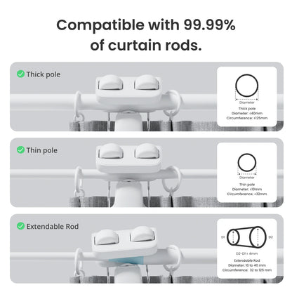 SWITCHBOT by S1NO™ - Smart Curtains Opener