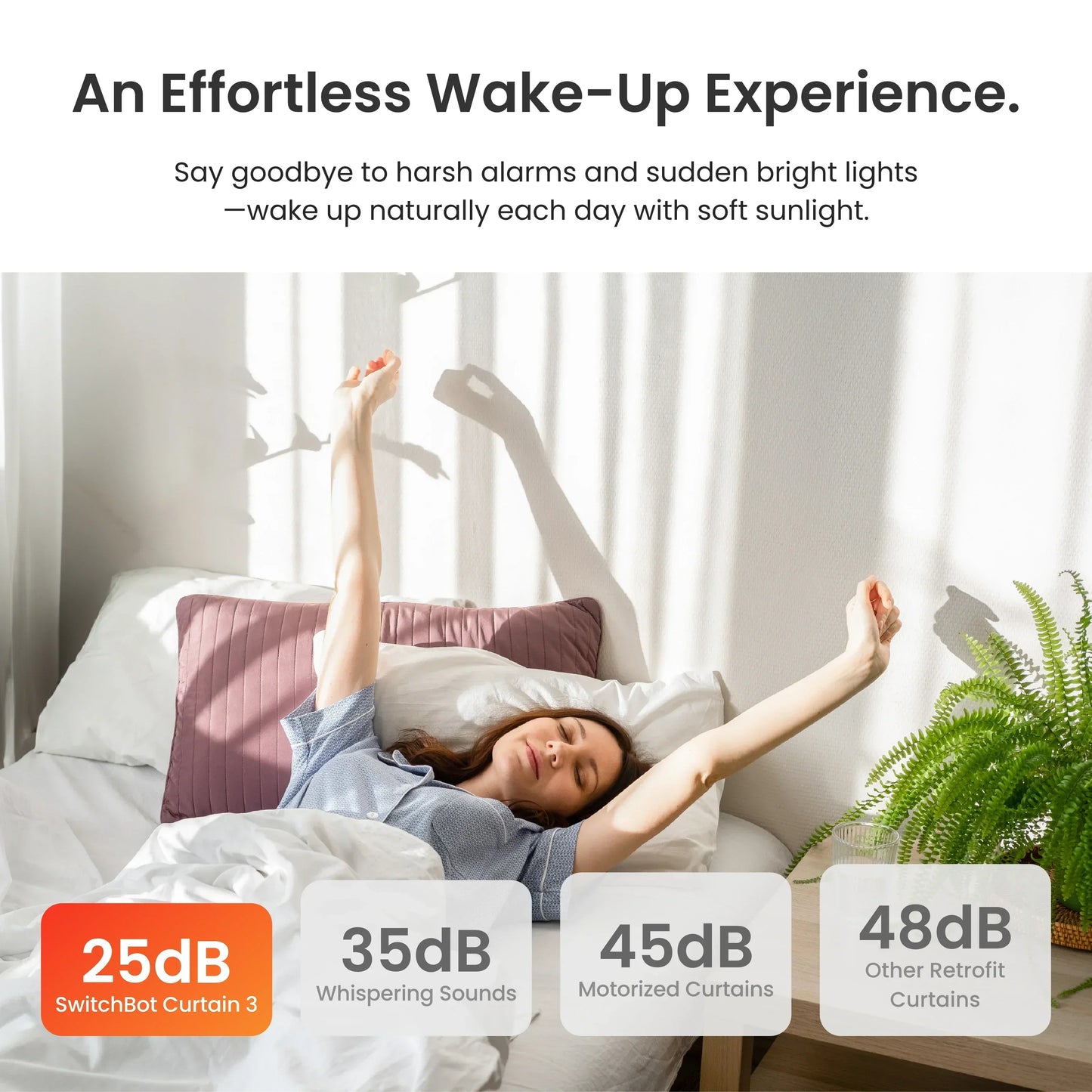 SWITCHBOT by S1NO™ - Smart Curtains Opener