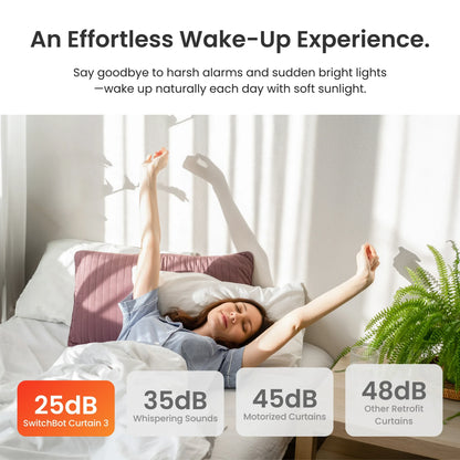 SWITCHBOT by S1NO™ - Smart Curtains Opener