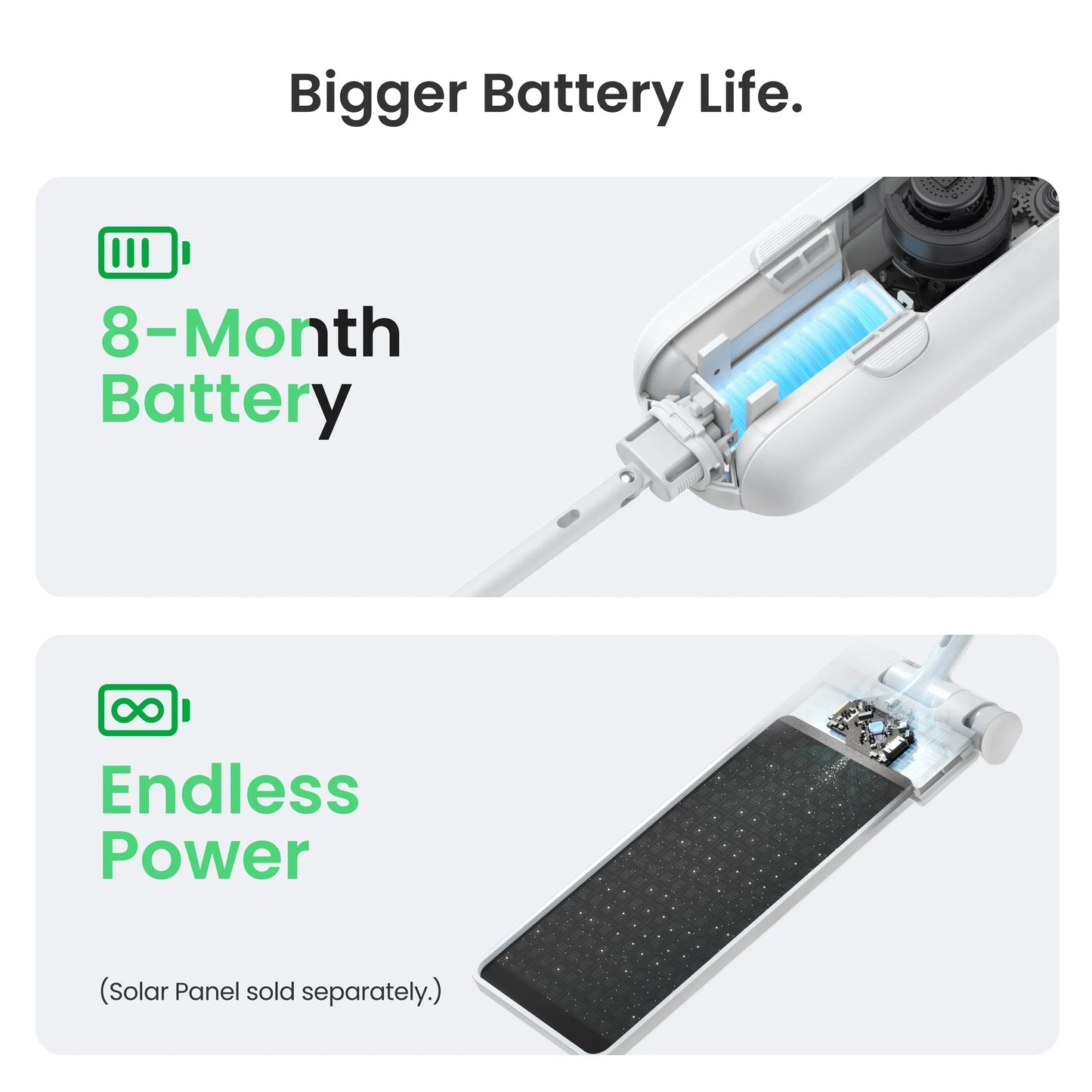 SWITCHBOT by S1NO™ - Smart Curtains Opener