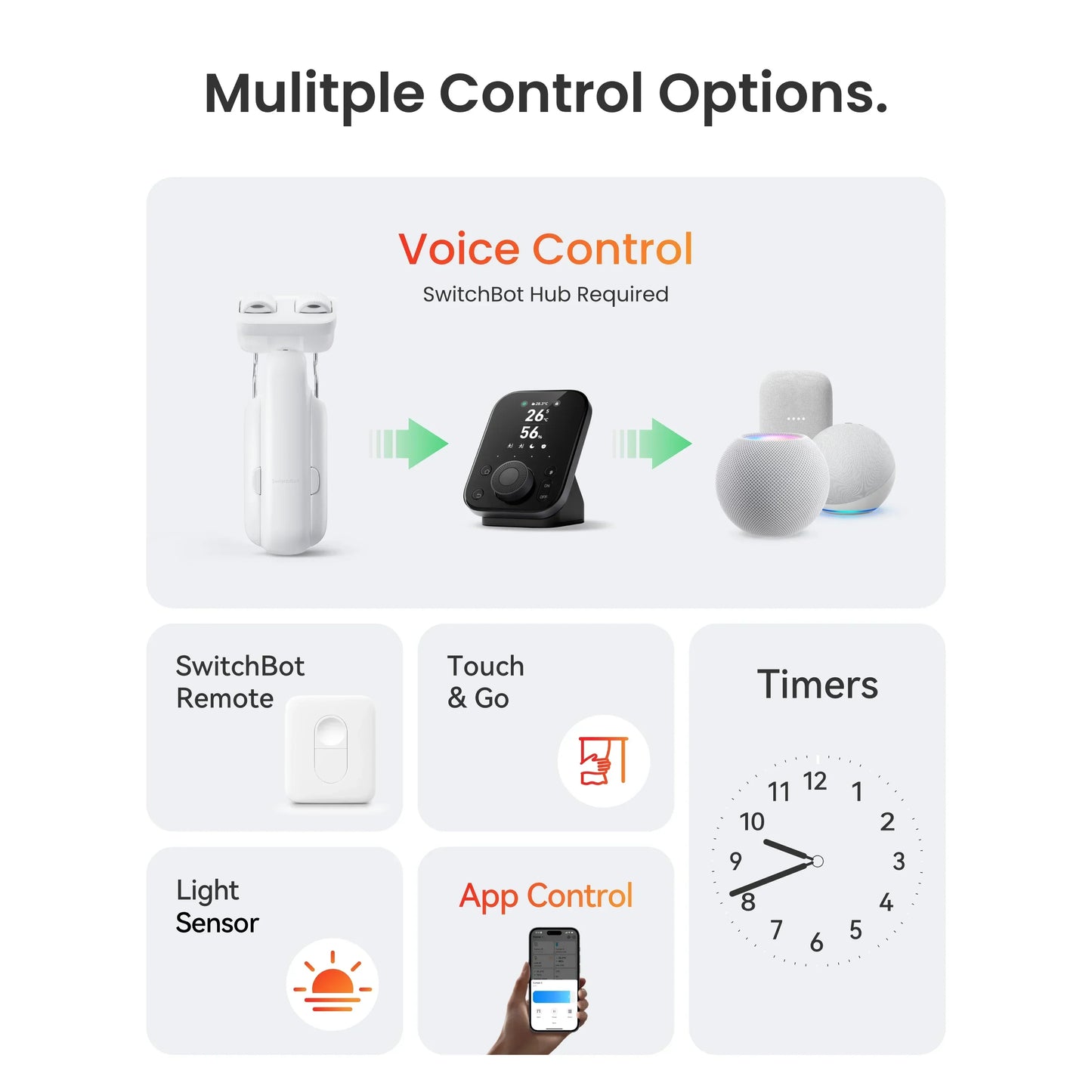 SWITCHBOT by S1NO™ - Smart Curtains Opener