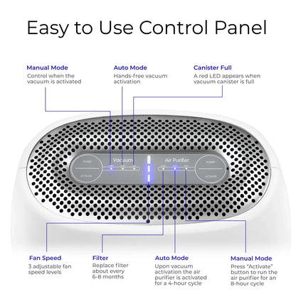 PUREVAC by S1NO™ - Smart 2 in 1 Vacuum & Air Purifier