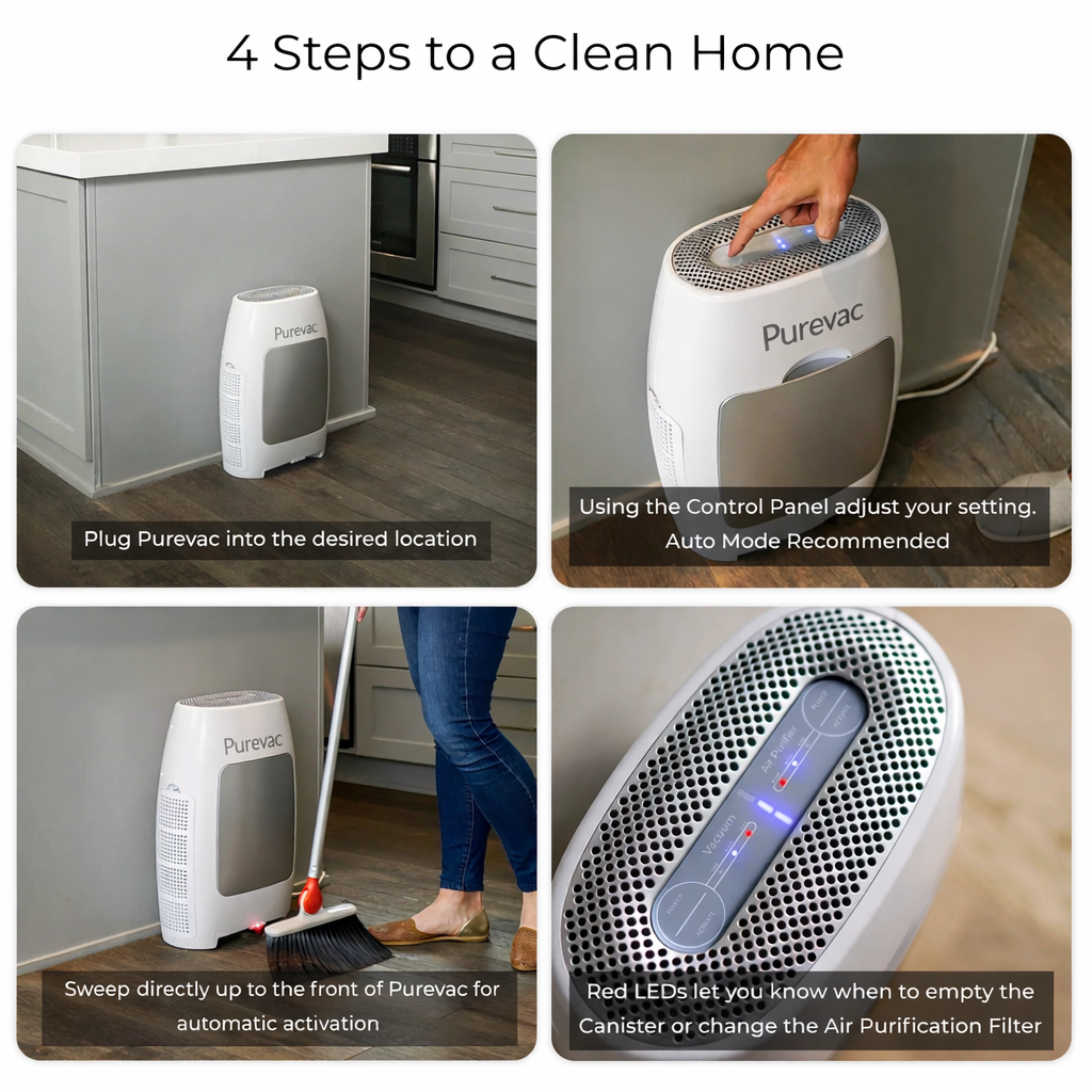 PUREVAC by S1NO™ - Smart 2 in 1 Vacuum & Air Purifier