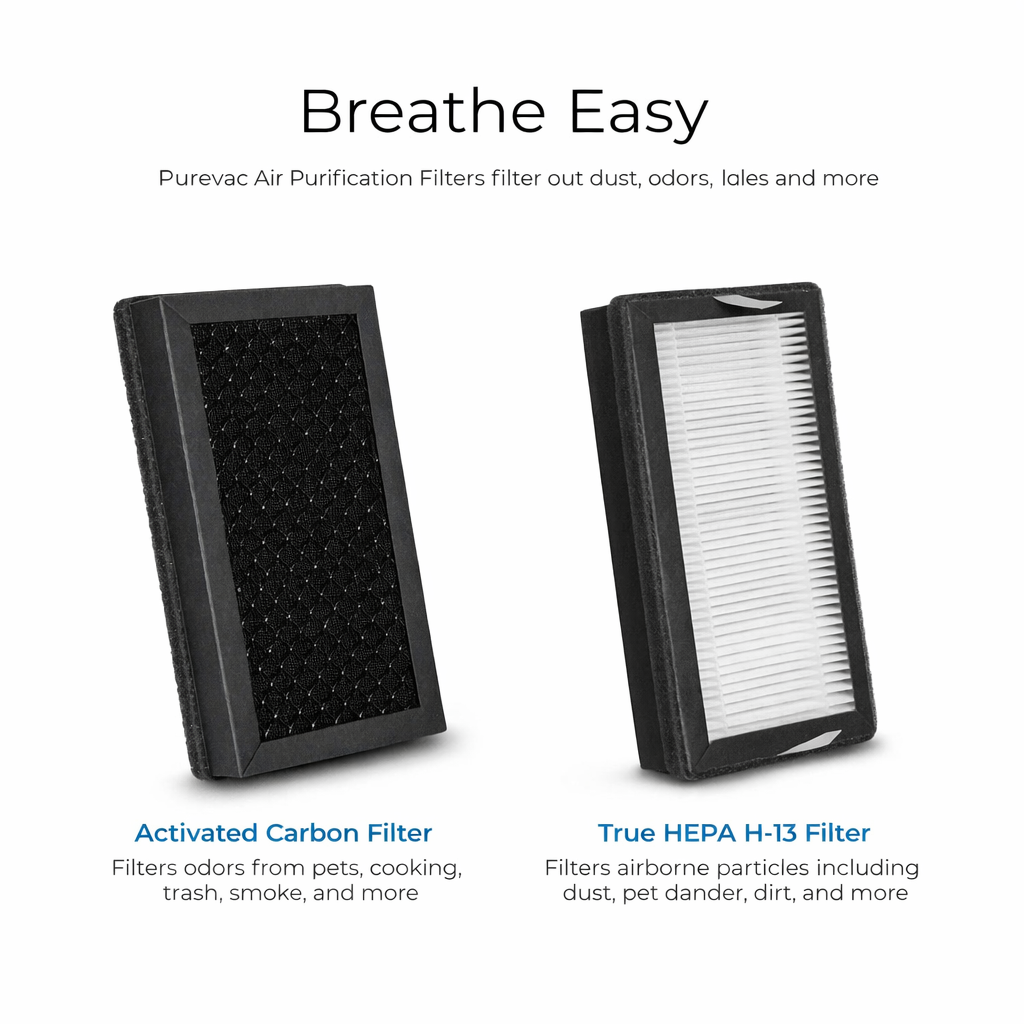 PUREVAC by S1NO™ - Smart 2 in 1 Vacuum & Air Purifier