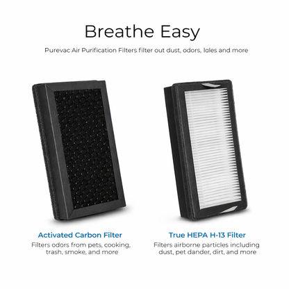 PUREVAC by S1NO™ - Smart 2 in 1 Vacuum & Air Purifier